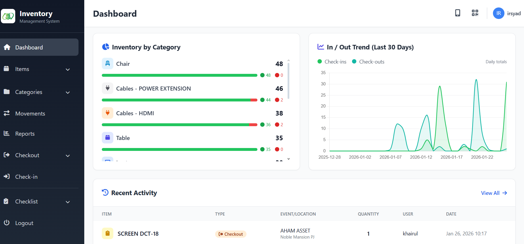 SnapShiShan dashboard screenshot