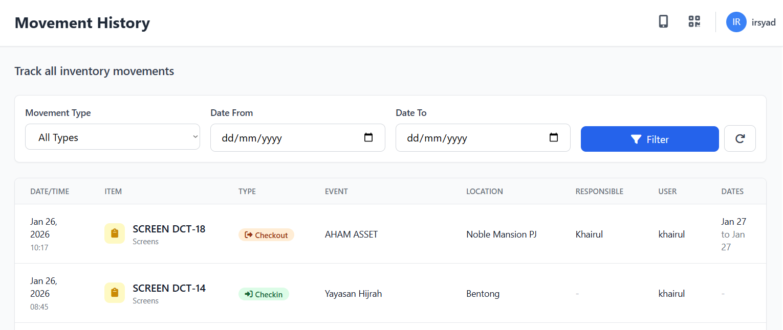 Track every movement in SnapShiShan